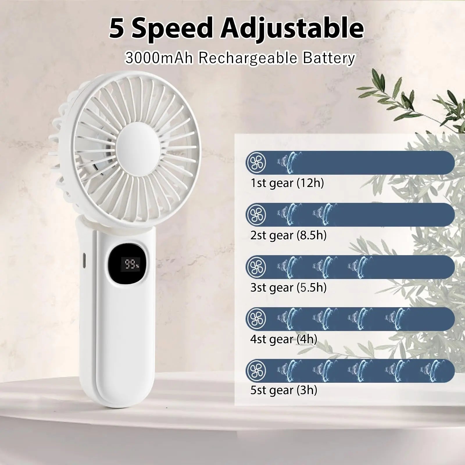 BreezeLoop Pro – Bladeless Rechargeable Neck Fan with 3-Speed Cooling for Summer Comfort